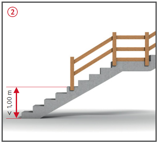 Eine Treppe mit einem Geländer ab 1 m Höhe.