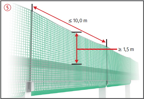 Randsicherung unterhalb der Dachfläche mit horizontalem Netz.