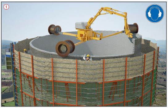 Abbruch von Türmen, Schornsteinen und Silos