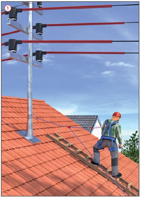 Gesichertes Arbeiten an einer Stromleitung auf einem Dach