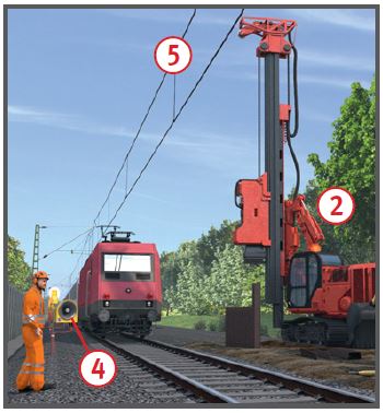 Zugverkehr während Gleisbauarbeiten