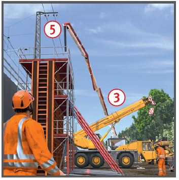 Betonarbeiten unterhalb einer Gleistrasse