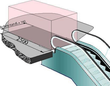 Abb. 5: Stauraum an einer Fahrtreppe (Ma�e in mm)