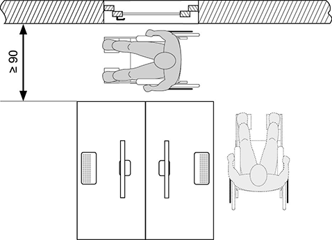 Abb. 1: Mindestbreite bei seitlicher Anfahrbarkeit (Ma� in cm)