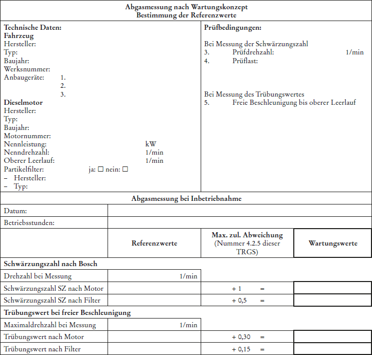 Muster für Untersuchungsprotokolle