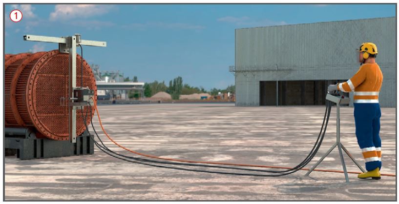 Arbeiten mit einem Hochdruckreiniger