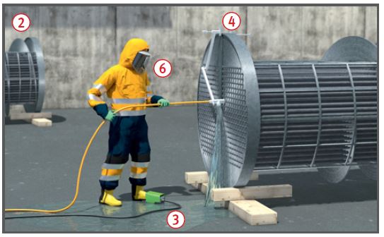 Arbeiten mit einem Hochdruckreiniger auf einem Fassadengerüst