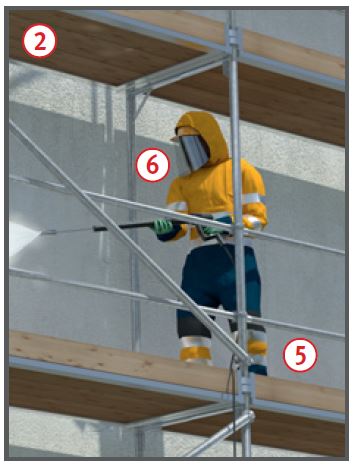 Arbeiten mit einem Hochdruckreiniger auf einem Fassadengerüst