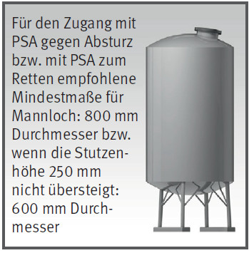 Tank mit schrägem Mannloch