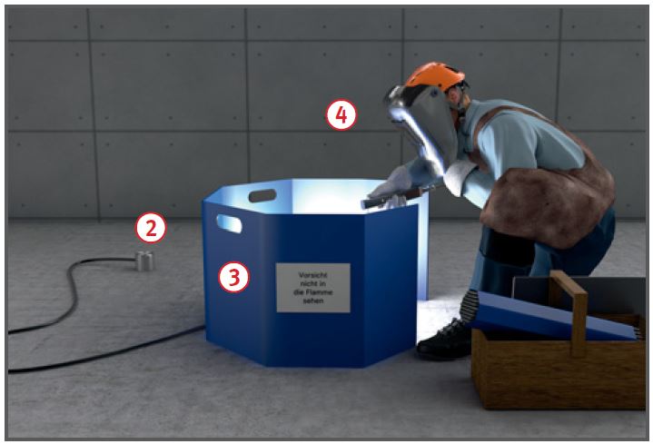 Elektroschweien/Schutzgasschweien