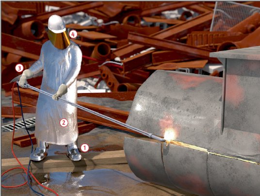 Thermisches Trennen mit Sauerstoffkernlanzen