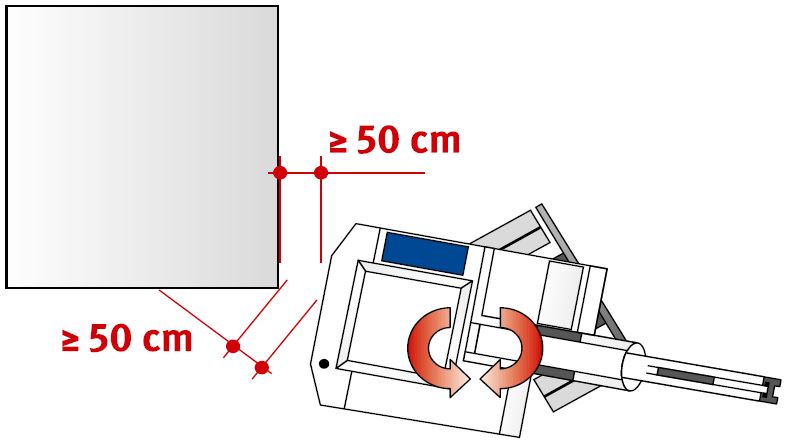 Abb. 128 Mindestabstnde