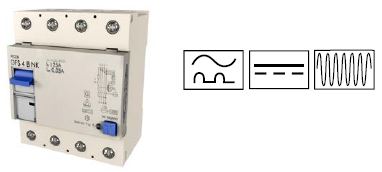 Abb. 28 Allstromsensitive Fehlerstrom-Schutzeinrichtung mit den dazugehrigen Symbolen