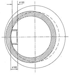 Abbildung: Fufreiraum