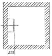 Abbildung: Fufreiraum