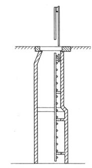 Abbildung: Schacht mit unterschiedlichen Querschnitten