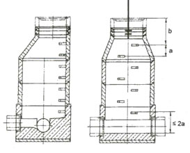 Abbildung: Schacht mit senkrechtem Steiggang