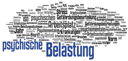 Abb. 22 Psychische Belastung