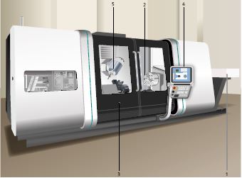 Abb. 37 Bearbeitungszentrum