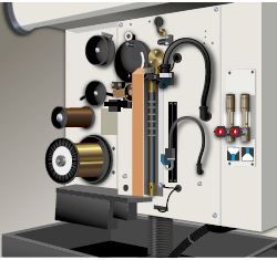 Abb. 59 Drahterodiermaschine
