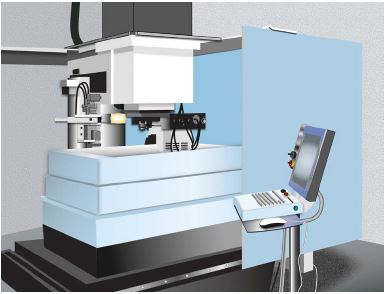 Abb. 61 Senkerodiermaschine