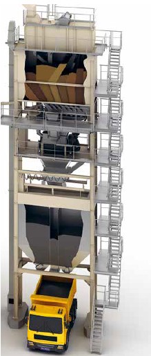 Abb. 51 Schematische Darstellung eines Mischturmes mit horizontal beweglichem Verfahrkbel