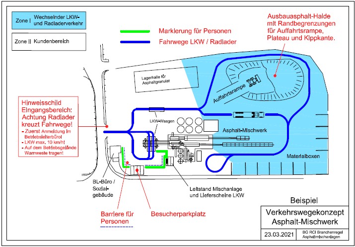 Anhang 1 Verkehrskonzept