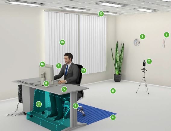 Minimalanforderungen fr Bildschirmarbeitspltze