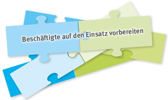 Beschäftigte auf den Einsatz vorbereiten