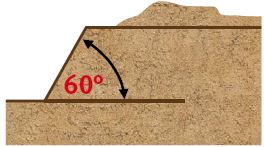 Abb. 10b Zulssige Bschungswinkel 