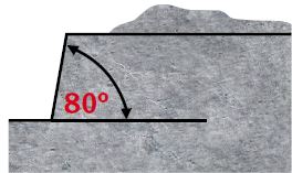 Abb. 10c Zulssige Bschungswinkel 