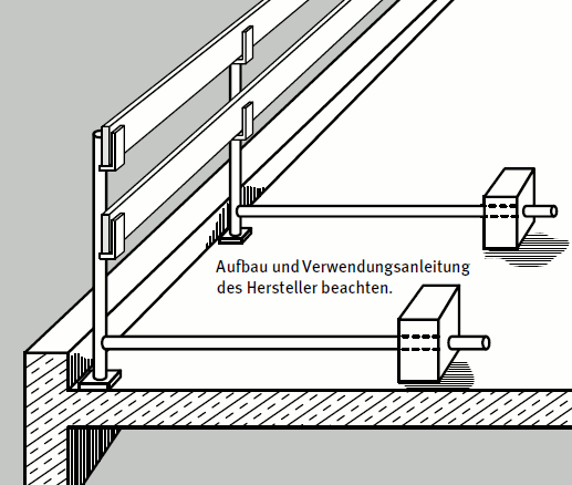 Abb. 7 Beispiel für Flachdachsicherungssystem