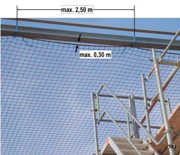 Befestigung eines Auffangnetzes