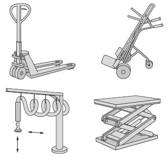 Abb. 13 Beispiele fr technische Hilfsmittel zum Bewegen von Lasten