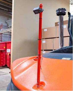 Abb. 38 Kamerasystem