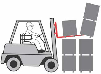 Abb. 45 Absturz der hinteren Ladungseinheiten bei Doppelreihen in einem Blocklager durch zu lange Gabelzinken