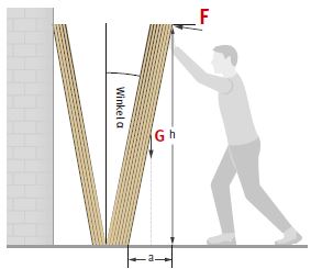Abb. 49 Berechnung der Haltekraft