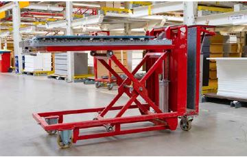 Abb. 5 Scherenhubtisch