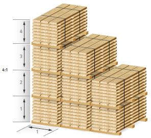 Abb. 62 Pyramidenfrmig aneinandergesetzte Bretterpakete, Verhltnis Hhe : Breite = 4 : 1