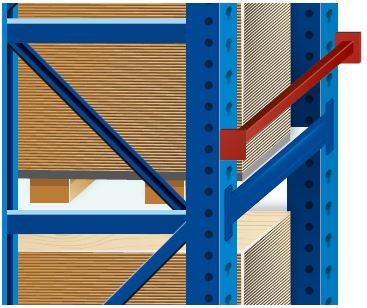 Abb. 67 Durchschiebesicherung