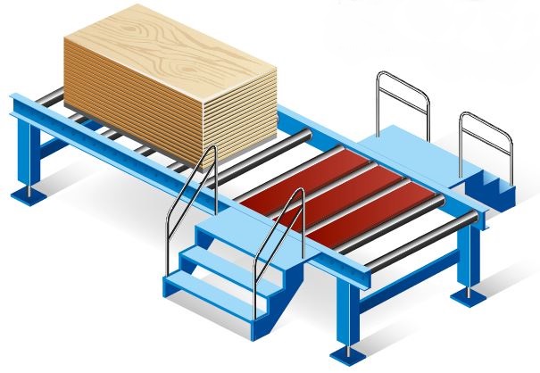 Abb. 69 Auskleidung von Rollenbahnen