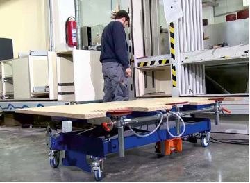Abb. 7 Fahrbarer Bestcktisch zur Handhabung von groen, schweren Werkstcken