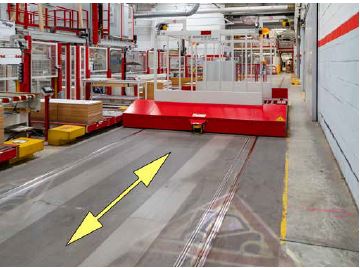 Abb. 85 Querverschiebewagen mit Laserscanner und Projizierung der Piktogramme auf Boden 