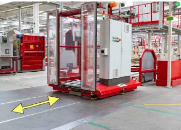 Abb. 86 Lngsverschiebewagen mit Laserscanner