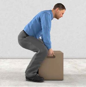 Abb. 93 Richtig  kurzer Hebel und gerader Rcken