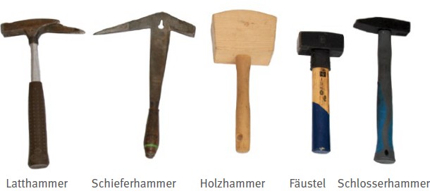 Abb. 13 Hammertypen