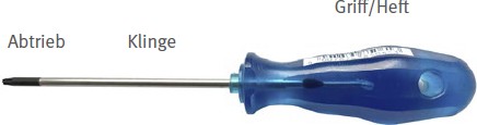 Abb. 22 Bezeichnungen am Schraubendreher
