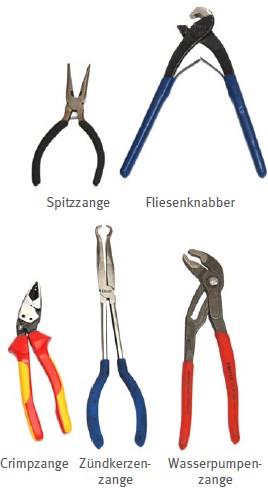 Abb. 34 Zangenarten
