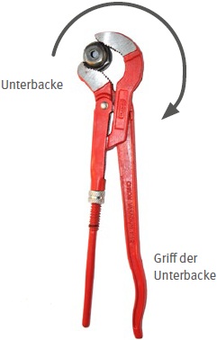 Abb. 40 asymmetrische Zange