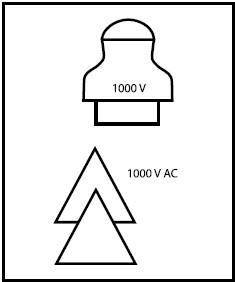 Abb. 68 Isolator Symbol und Doppeldreieck